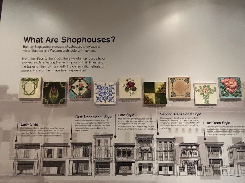 Singapore shophouse architectural styles from Early to Art Deco displayed at URA City Gallery