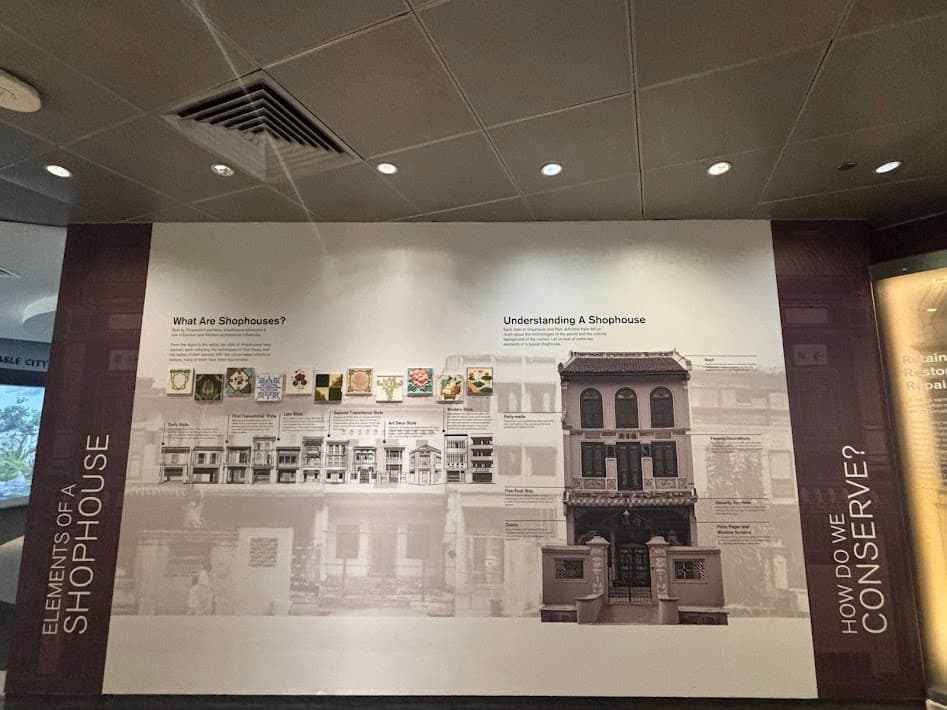 Elements of a Singapore shophouse exhibition panel at Singapore City Gallery URA Centre