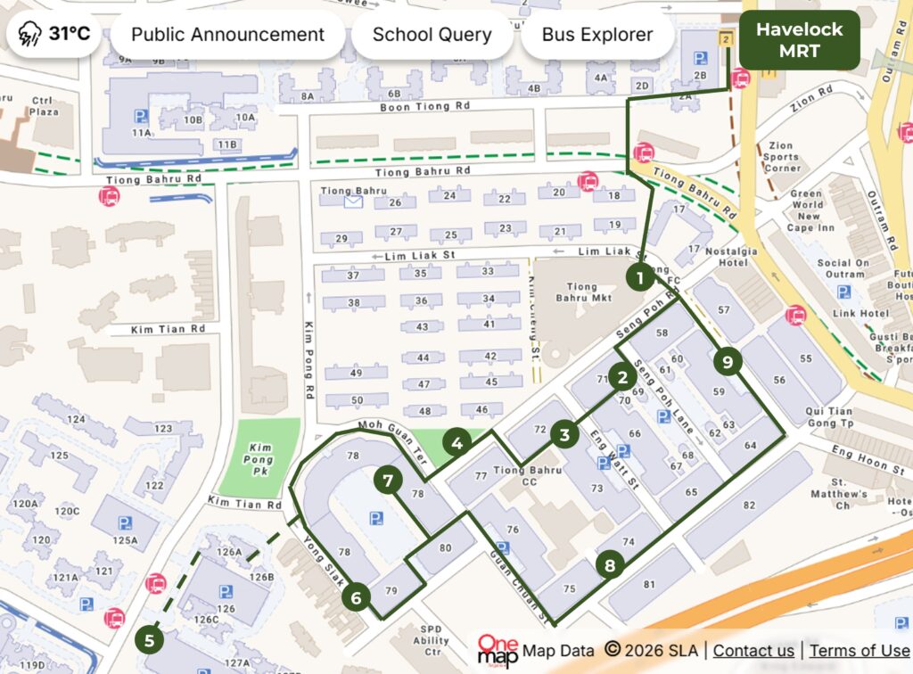 Map of the Tiong Bahru walking trail loop starting from Havelock MRT station exit 2, showing numbered heritage stops including Tiong Bahru Market, Yong Saik Street, and Eng Hoon Street.